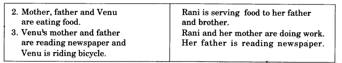 NCERT Solutions for 3rd Class Environmental Studies: Chapter 14-The Story of Food Que. 1