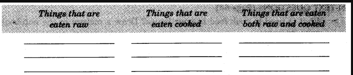 NCERT Solutions for 3rd Class Environmental Studies: Chapter 10-What is Cooking? Que. 3