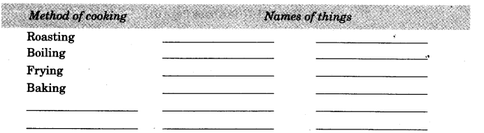 NCERT Solutions for 3rd Class Environmental Studies: Chapter 10-What is Cooking? Que. 5