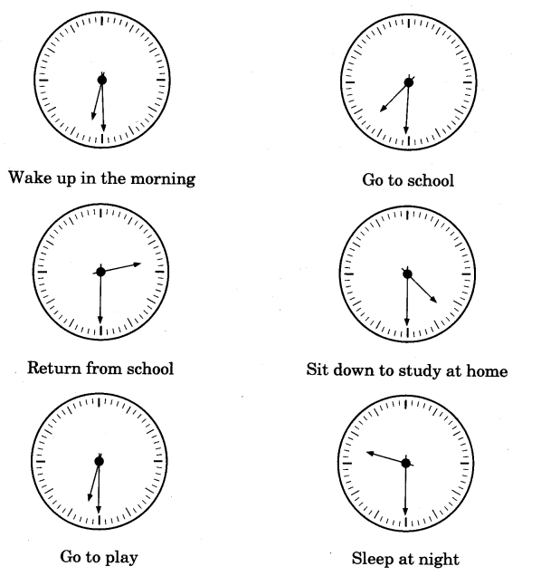 NCERT Solutions for 3rd Class Environmental Studies: Chapter 12-Work We Do Que. 4
