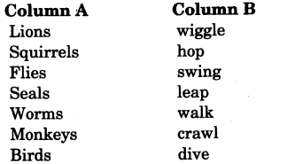 NCERT Solutions for 3rd Class English (Poem): Chapter 10-How Creatures Move Let’s Write
(1)