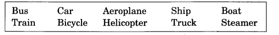 NCERT Solutions for 3rd Class English (Poem): Chapter 6-Trains Word Building
(i)