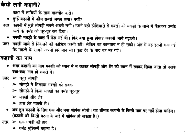 NCERT Solutions for 3rd Class Hindi: Chapter 2-शेख़ीबाज़- मक्खी