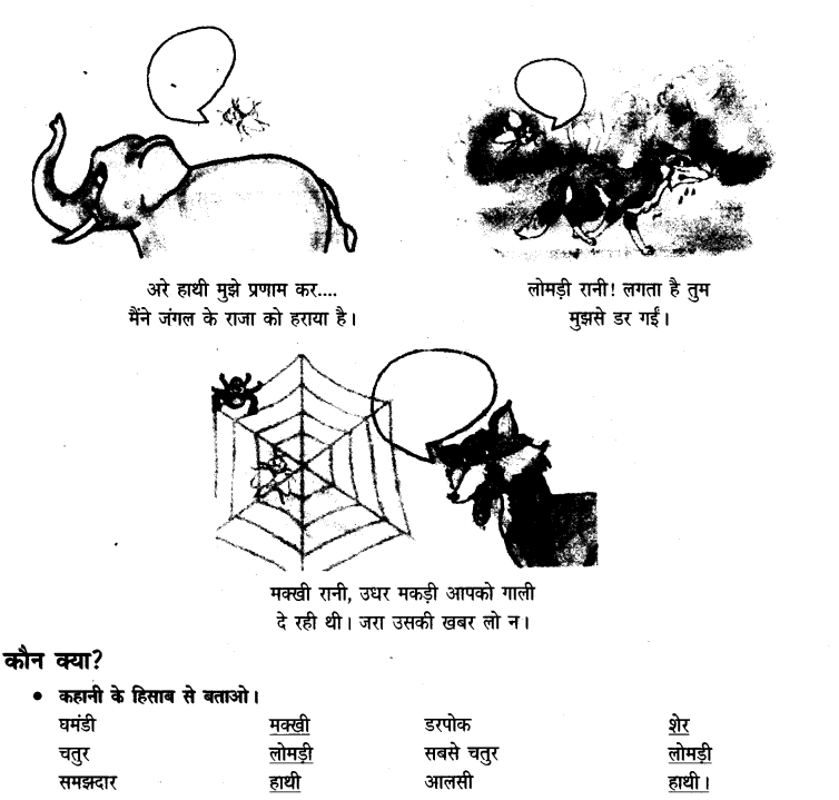 NCERT Solutions for 3rd Class Hindi: Chapter 2-शेख़ीबाज़- मक्खी