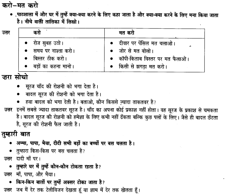 NCERT Solutions for Class 3rd Hindi: Chapter 6-हमसे सब कहते हैं