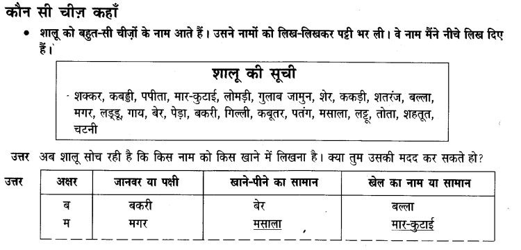 NCERT Solutions for Class 3rd Hindi: Chapter 6-हमसे सब कहते हैं