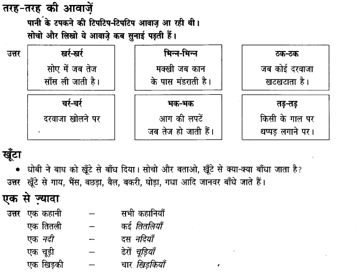 NCERT Solutions for Class 3rd Hindi: Chapter 7-टिपटिपवा