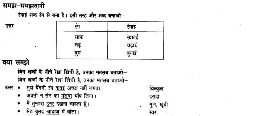 NCERT Solutions for Class 3rd Hindi: Chapter 9-अक्ल बड़ी या भैंस