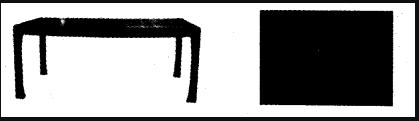 NCERT Solutions for 3rd Class Maths: Chapter 1-Where To Look From?