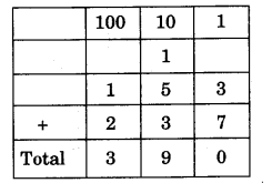 NCERT Solutions for 3rd Class Maths: Chapter 3-Give and Take