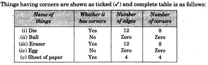 NCERT Solutions for 3rd Class Maths: Chapter 5-Shapes and Designs