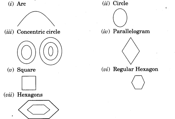NCERT Solutions for 3rd Class Maths: Chapter 5-Shapes and Designs