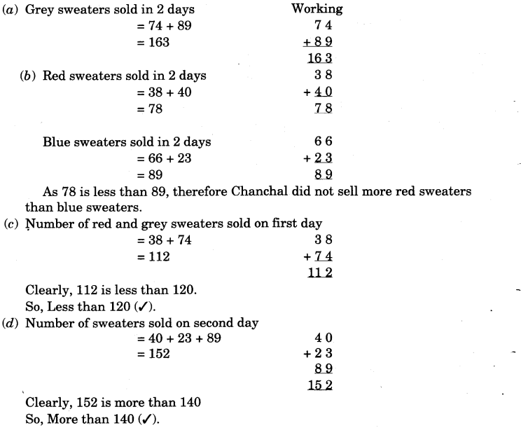NCERT Solutions for 3rd Class Maths: Chapter 6-Fun With Give and Take
