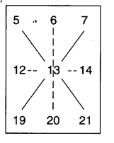 NCERT Solutions for 3rd Class Maths: Chapter 7-Time Goes On