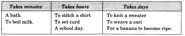 NCERT Solutions for 3rd Class Maths: Chapter 7-Time Goes On