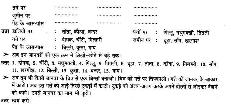 NCERT Solutions for Class 3rd Environmental Science –(पर्यावरण अध्ययन): Chapter 1-डाल -डाल पर ,ताल -ताल पर