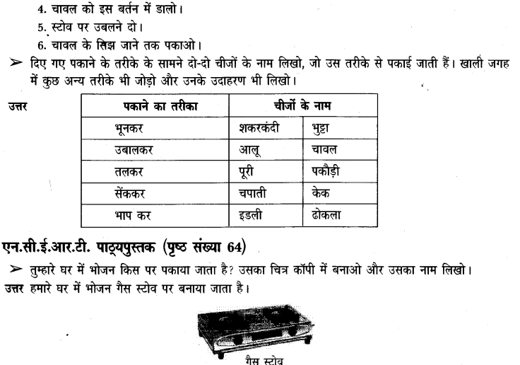 NCERT Solutions for Class 3rd Environmental Science –(पर्यावरण अध्ययन): Chapter 10-पकाएं खाएंं