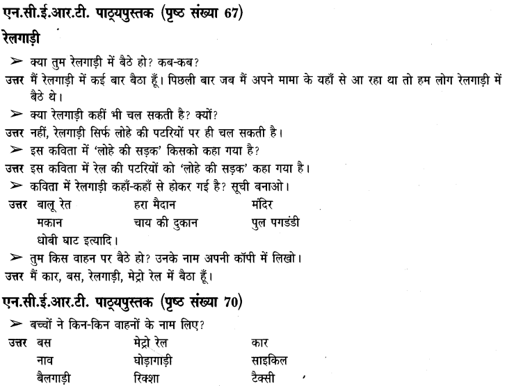 NCERT Solutions for Class 3rd Environmental Science –(पर्यावरण अध्ययन): Chapter 11-यहां से वहा