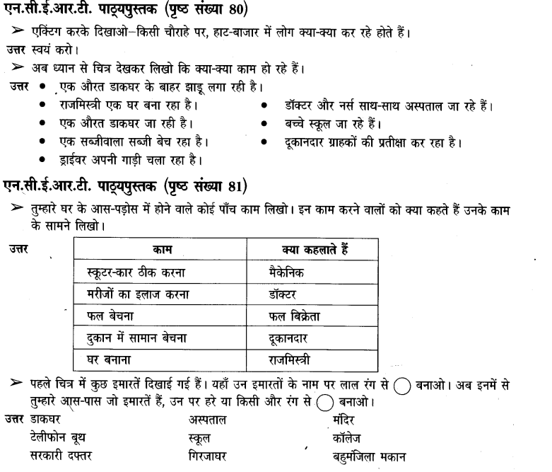 NCERT Solutions for Class 3rd Environmental Science –(पर्यावरण अध्ययन): Chapter 12-काम अपने -अपने