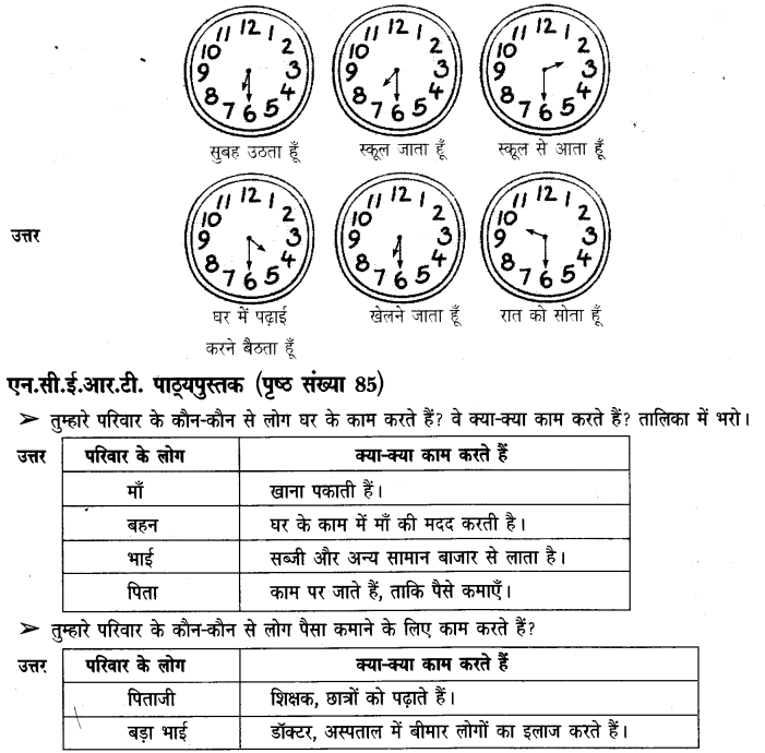 NCERT Solutions for Class 3rd Environmental Science –(पर्यावरण अध्ययन): Chapter 12-काम अपने -अपने