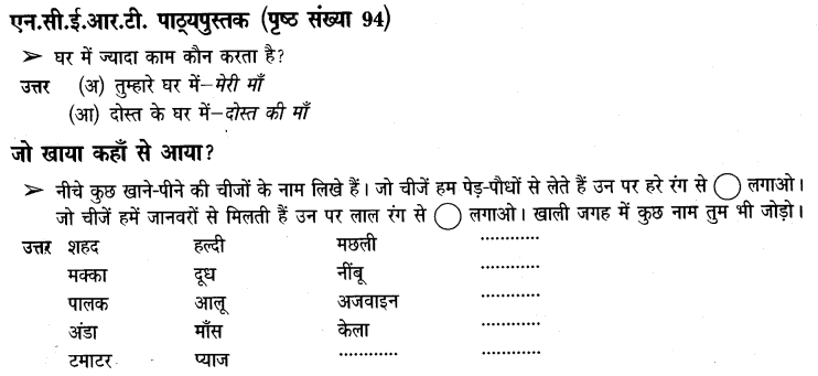NCERT Solutions for Class 3rd Environmental Science –(पर्यावरण अध्ययन): Chapter 14-कहां से आया ,किसने पकाया?