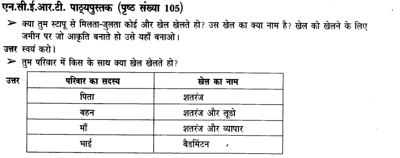 NCERT Solutions for Class 3rd Environmental Science –(पर्यावरण अध्ययन): Chapter 16-खेल खेल में