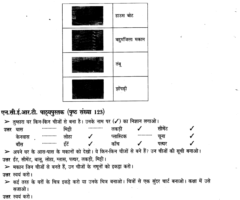 NCERT Solutions for Class 3rd Environmental Science –(पर्यावरण अध्ययन): Chapter 18-ऐसे भी हाेते हैं घर
