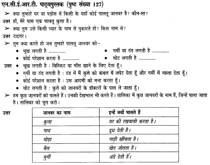 NCERT Solutions for Class 3rd Environmental Science –(पर्यावरण अध्ययन): Chapter 19-हमारे साथी जानवर