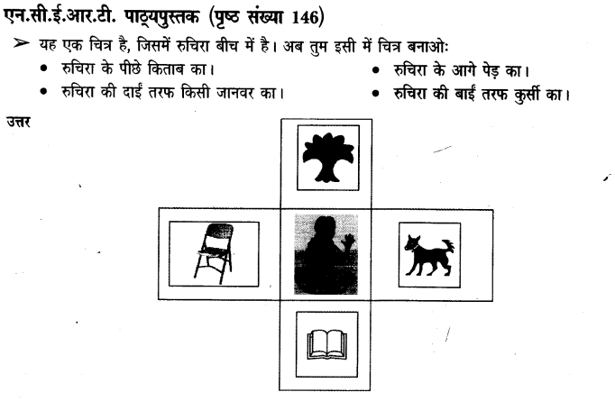 NCERT Solutions for Class 3rd Environmental Science –(पर्यावरण अध्ययन): Chapter 22-दायां -बायां