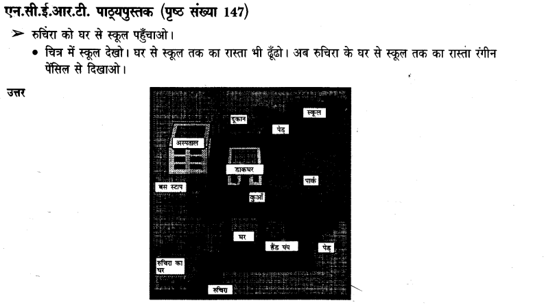 NCERT Solutions for Class 3rd Environmental Science –(पर्यावरण अध्ययन): Chapter 22-दायां -बायां