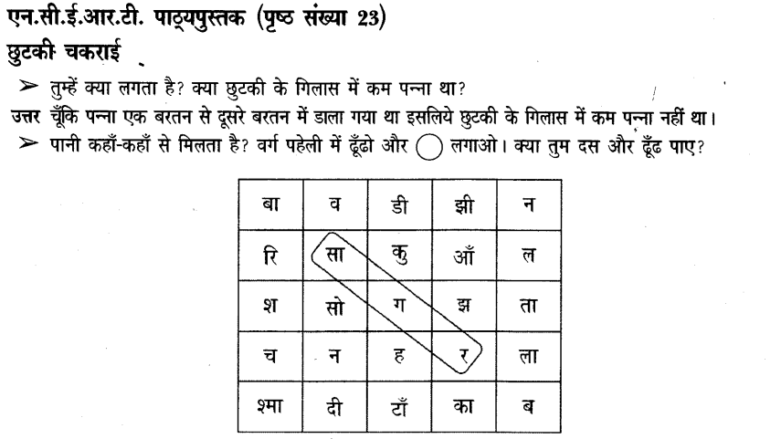 NCERT Solutions for Class 3rd Environmental Science –(पर्यावरण अध्ययन): Chapter 3-पानी रे पानी