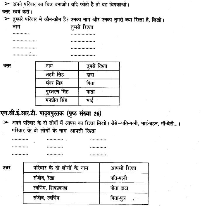 NCERT Solutions for Class 3rd Environmental Science –(पर्यावरण अध्ययन): Chapter 4-हमारा पहला स्कूल