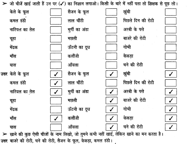 NCERT Solutions for Class 3rd Environmental Science –(पर्यावरण अध्ययन): Chapter 6-खाना अपना -अपना