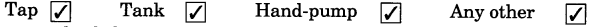 NCERT Solutions for 4th Class Environmental Studies Chapter 18-Too Much Water Too Little Water