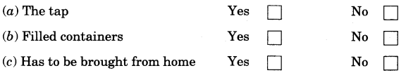 NCERT Solutions for 4th Class Environmental Studies Chapter 18-Too Much Water Too Little Water