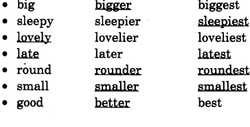 NCERT Solutions for 4th Class English (Poem):Chapter 1-WAKE UP!