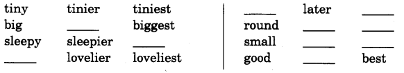 NCERT Solutions for 4th Class English (Poem):Chapter 1-WAKE UP!