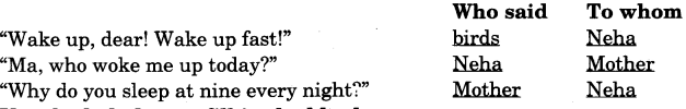 NCERT Solutions for 4th Class English: Chapter 2-NEHA’S ALARM CLOCK