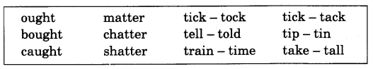 NCERT Solutions for 4th Class English: Chapter 2-NEHA’S ALARM CLOCK