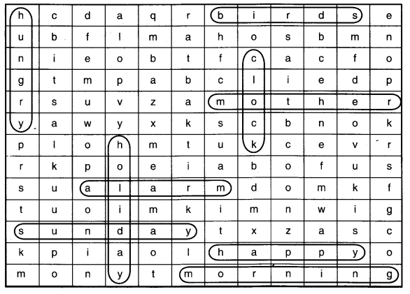 NCERT Solutions for 4th Class English: Chapter 2-NEHA’S ALARM CLOCK