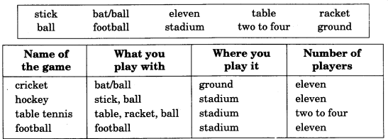 NCERT Solutions for 4th Class English: Chapter 6-NASRUDDIN’S AIM