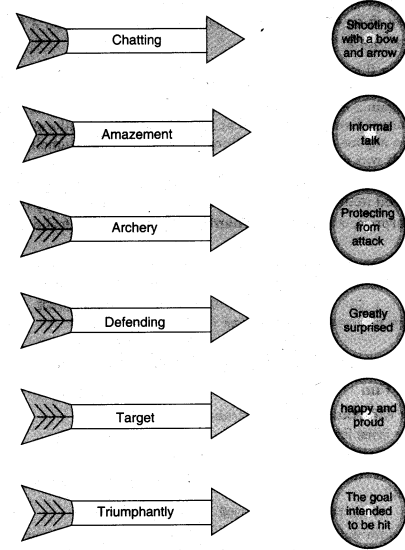 NCERT Solutions for 4th Class English: Chapter 6-NASRUDDIN’S AIM