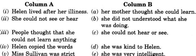 NCERT Solutions for 4th Class English (Poem): Chapter 9-Don’t be Afraid of the Dark