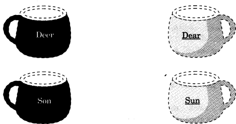 NCERT Solutions for 4th Class English: Chapter 10-Helen Keller