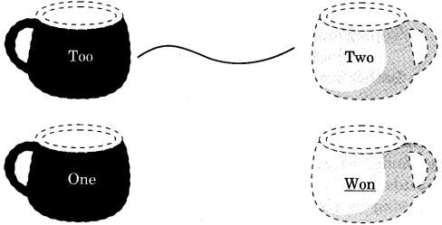 NCERT Solutions for 4th Class English: Chapter 10-Helen Keller