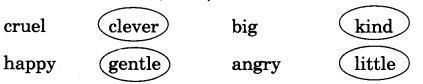 NCERT Solutions for 4th Class English: Chapter 12-The Milkman’s Cow