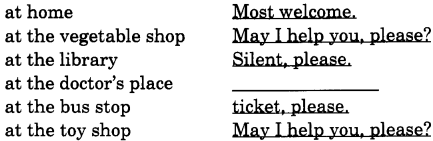 NCERT Solutions for 4th Class English (Poem): Chapter 17-Books