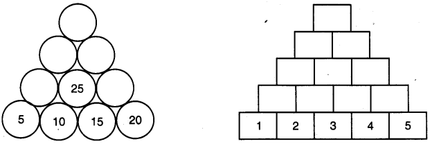 NCERT Solutions for 4th Class Maths Chapter 10-Play With Patterns