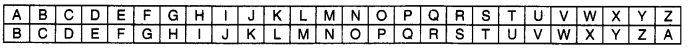 NCERT Solutions for 4th Class Maths Chapter 10-Play With Patterns