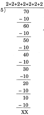 NCERT Solutions for 4th Class Maths Chapter 11-Tables And Shares
